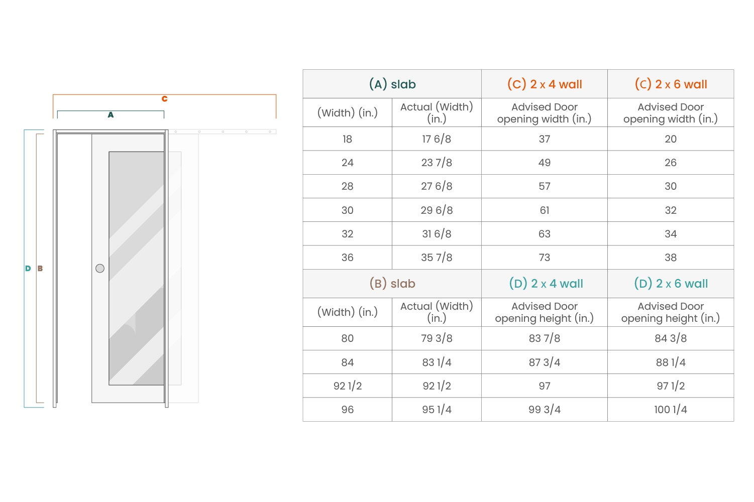 AVON 01 2H VERALINGA OAK POCKET DOORS BELLDINNI MODERN INTERIOR DOOR - 6