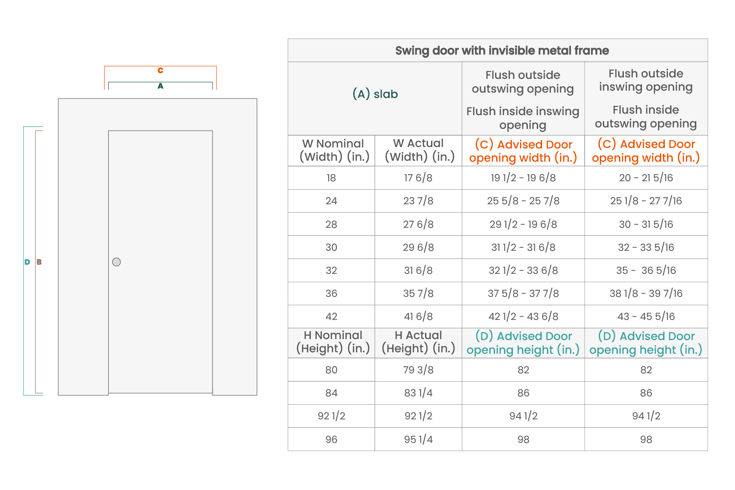 AVON 01 1H DARK URBAN DOUBLE INVISIBLE METAL FRAME BELLDINNI MODERN INTERIOR DOOR - 5