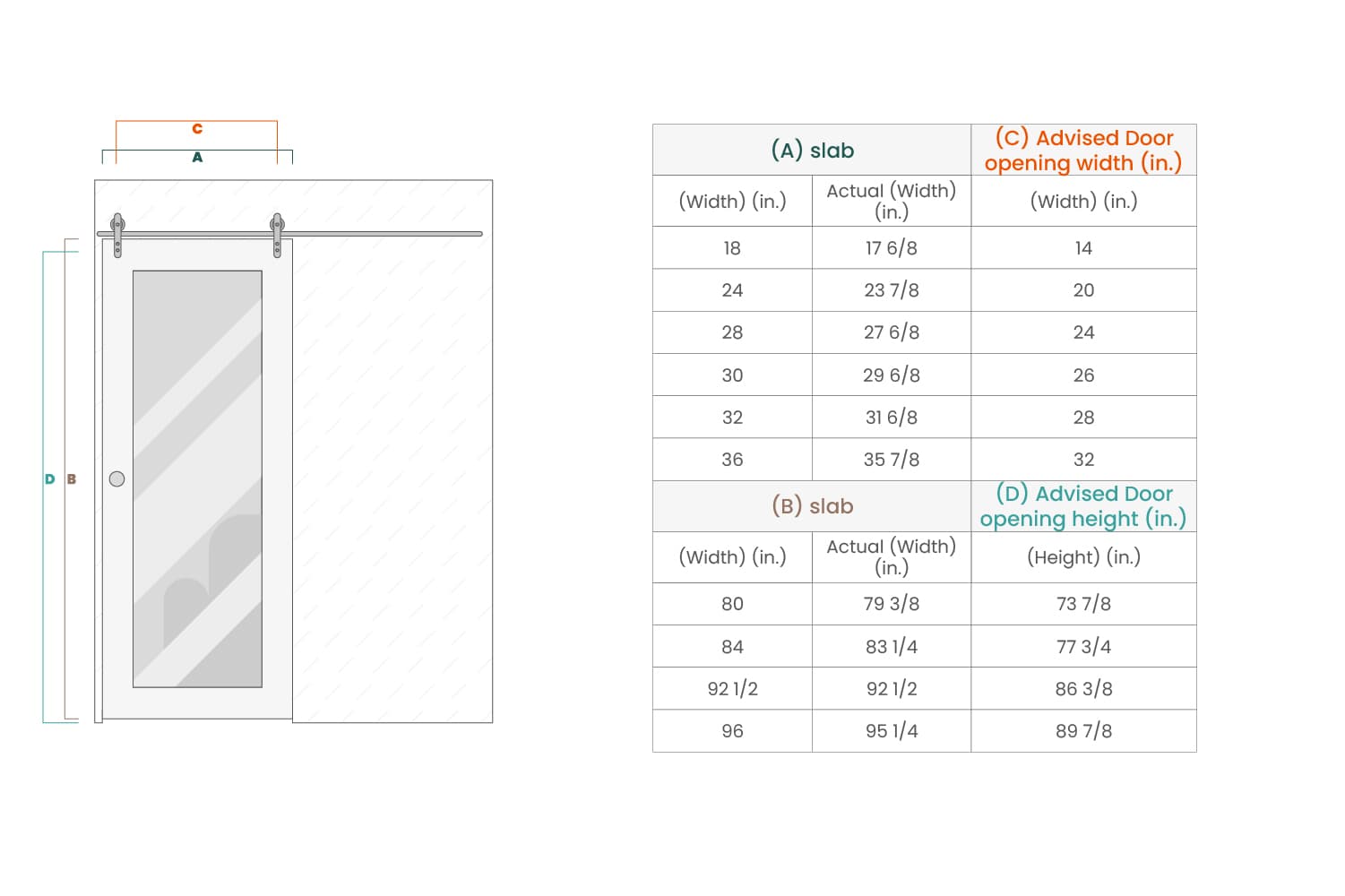 ALBA BLACK MATTE BARN BELLDINNI MODERN INTERIOR DOOR - 4