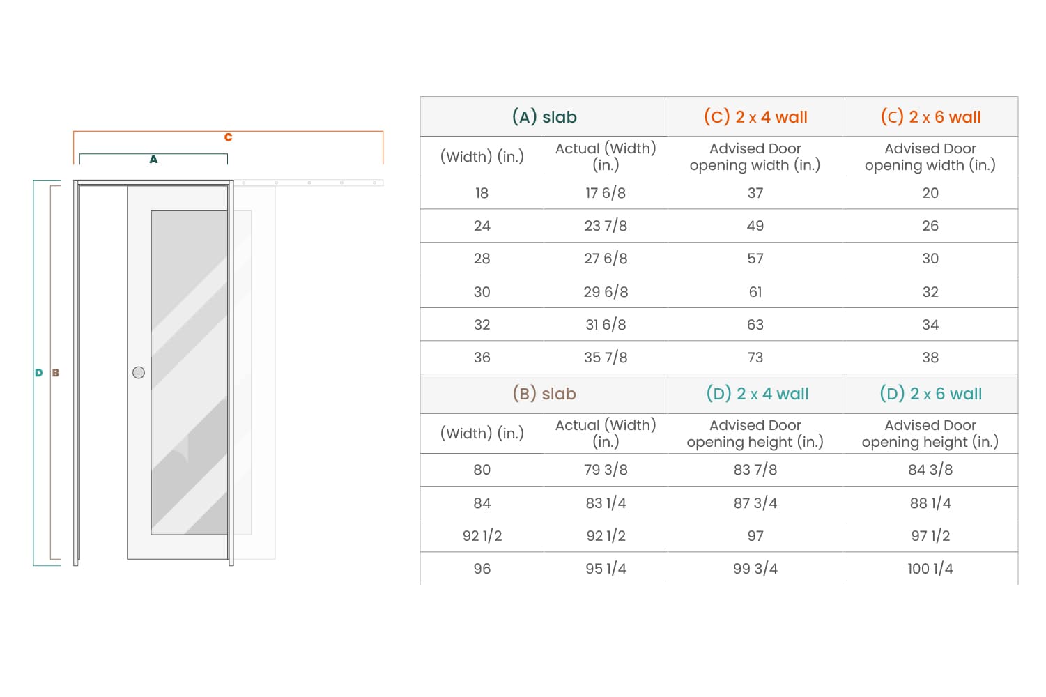 PALLADIO 2H BIANCO NOBLE POCKET BELLDINNI MODERN INTERIOR DOOR - 7