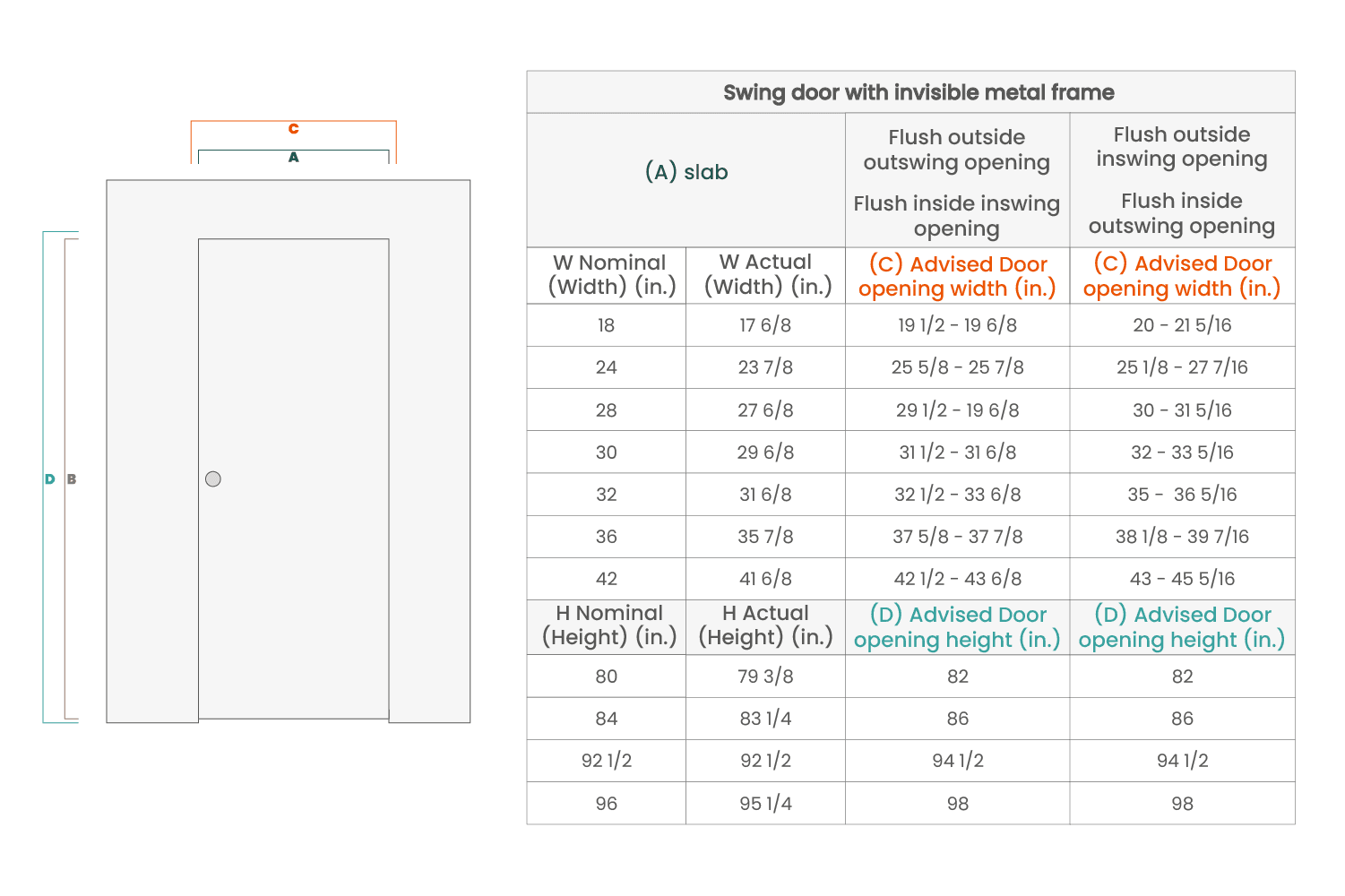 AVON 07-05 VETRO LIGHT URBAN INVISIBLE METAL FRAME BELLDINNI MODERN INTERIOR DOOR - 2